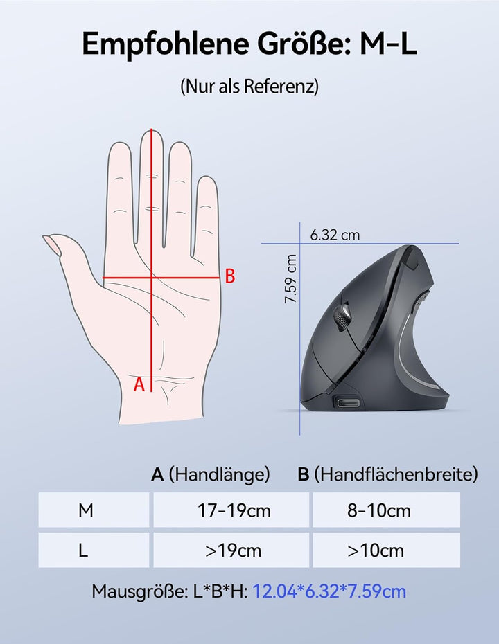 TECKNET Wiederaufladbar Ergonomische Maus Kabellos, 2.4G Optische Vertikale Maus Ergonomisch, 5 Eins