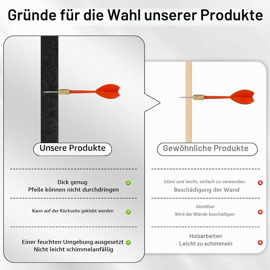Filz Dartboard-Wandschutz, Selbstklebende Dartscheiben Umrandung, Dartscheibe Wandschutz, Korkplatte