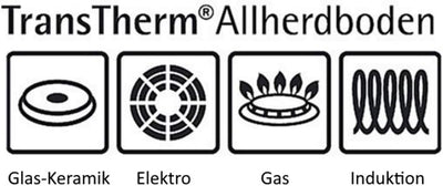 WMF Diadem Plus Topfset Induktion 4-teilig, Kochtopf Set mit Glasdeckel, Cromargan Edelstahl poliert