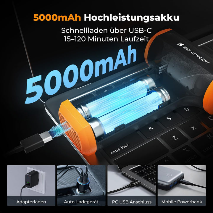 K&F CONCEPT Elektrische Staubgebläse 110000 U/min, kabelloser Air Duster mit 5000mAh, bürstenlosem M