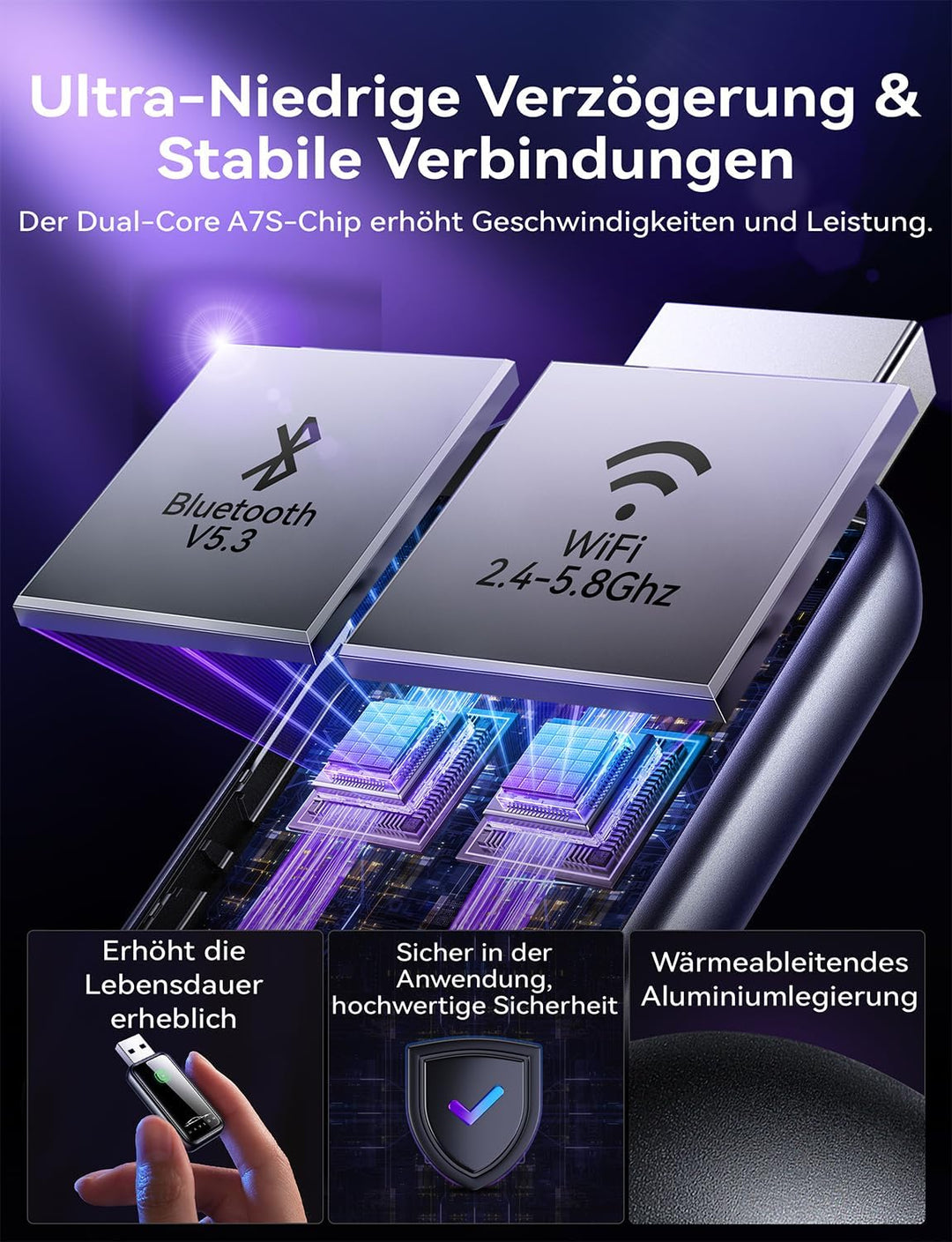 CarPlay Wireless Adapter für iPhone, Stabiler Schneller Mini, Superschnelle Upgrade von Wired auf Wi