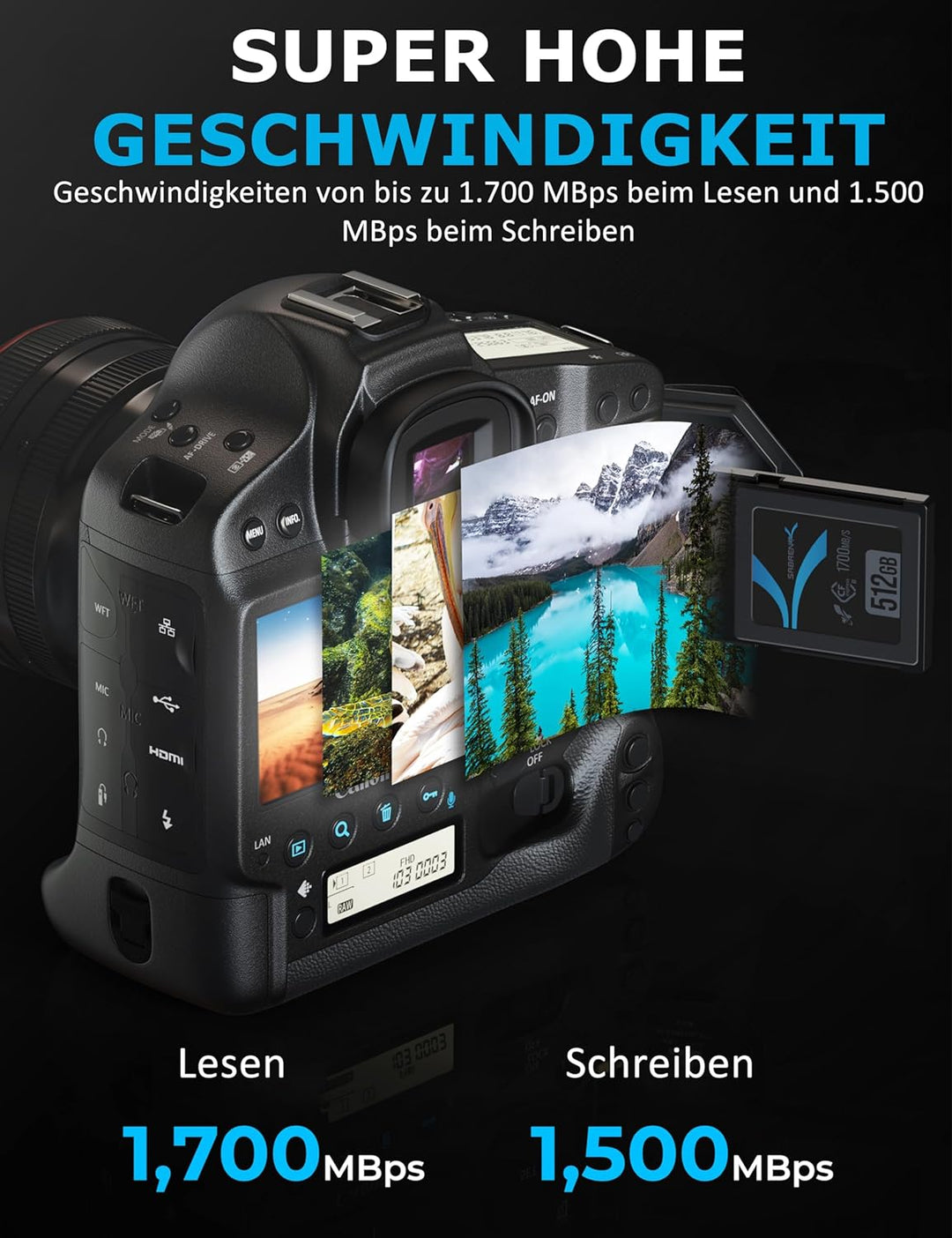 SABRENT 2 Pack CFexpress Speicherkarte Typ B 512GB (1700 MB/s Lesen, 1500MB/s Schreiben, cf Express