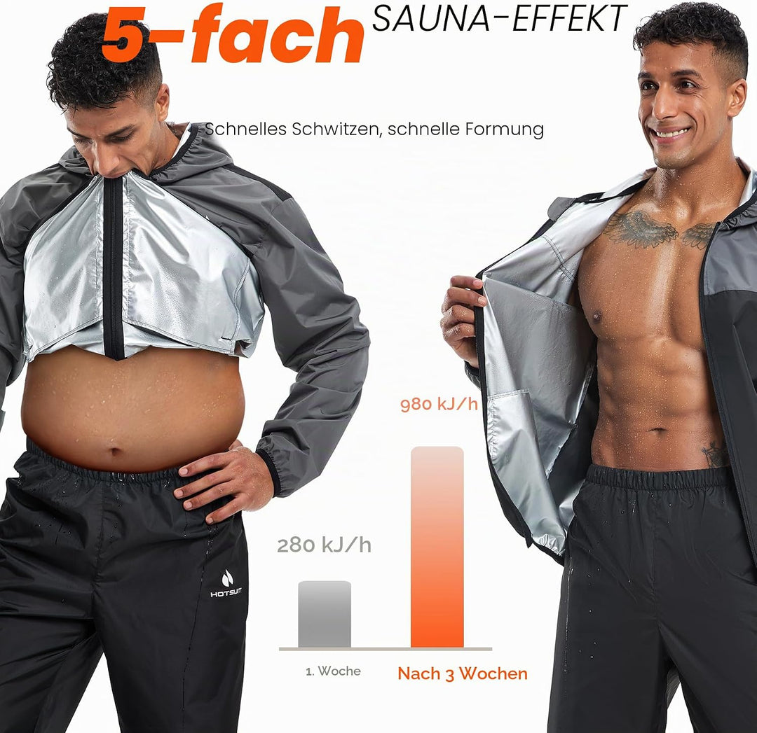 HOTSUIT Schwitzanzug Herren Trainingsanzüge Fitnessstudio Workout Übung Saunajacke Hose Ganzkörper S