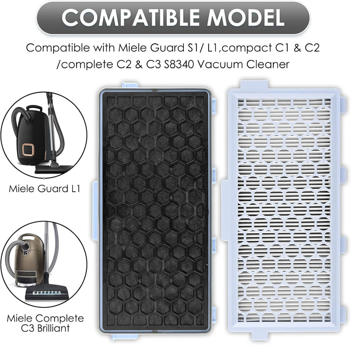 (4 Stück) Guard S1/ L1 Ersatz-HEPA-Filter Kompatibel mit Miele Guard S1/ L1, Compact C1 & C2/ Comple