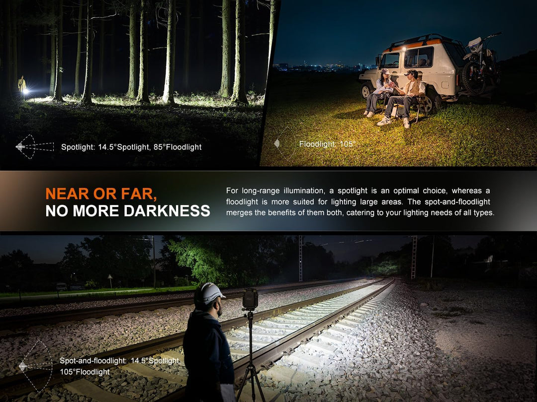 Fenix CL27R LED Campinglampe Aufladbar,1600 Lumen,USB-C Wiederaufladbare,180M,IP66 Wasserdicht Dimmb