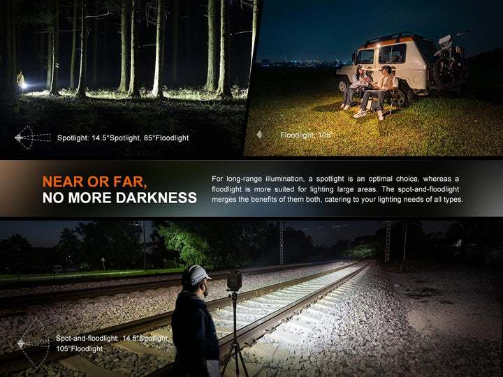 Fenix CL27R LED Campinglampe Aufladbar,1600 Lumen,USB-C Wiederaufladbare,180M,IP66 Wasserdicht Dimmb