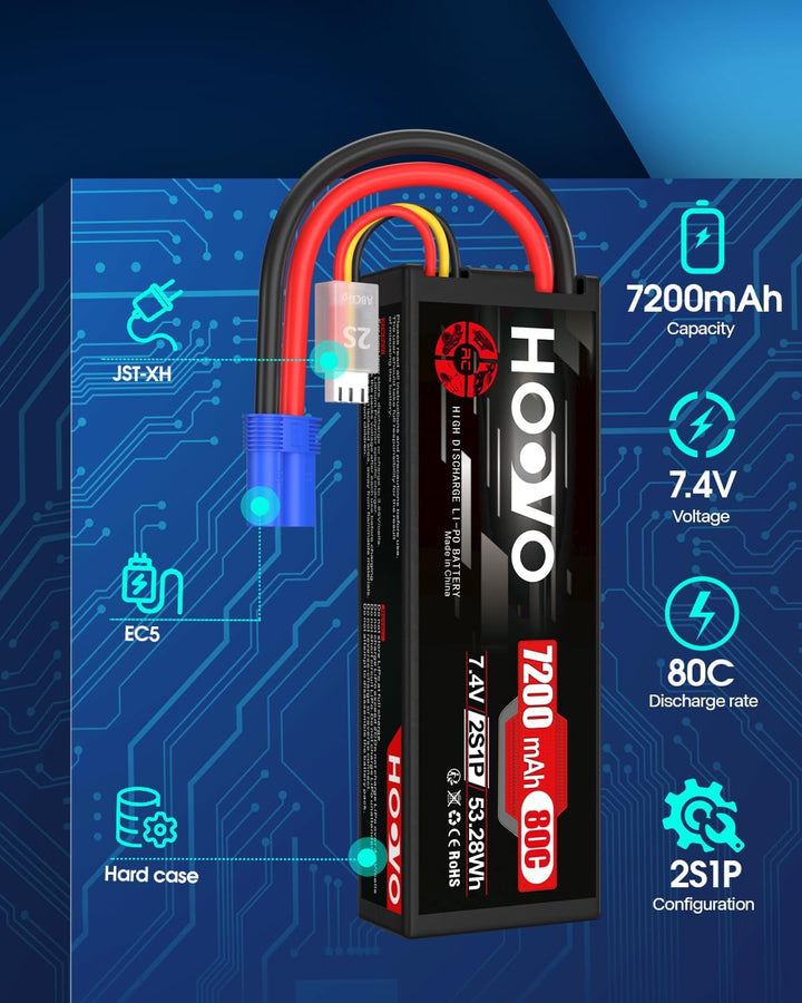 HOOVO 2S LiPo Akku 7,4V 7200mAh 80C RC Batterie Hardcase mit EC5 Stecker Batterie Ersatzakku für RC