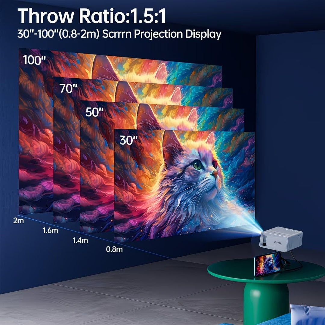 Lightweight Portable Projector, 480P Native Resolution with 720P Support, Comes with Remote Control