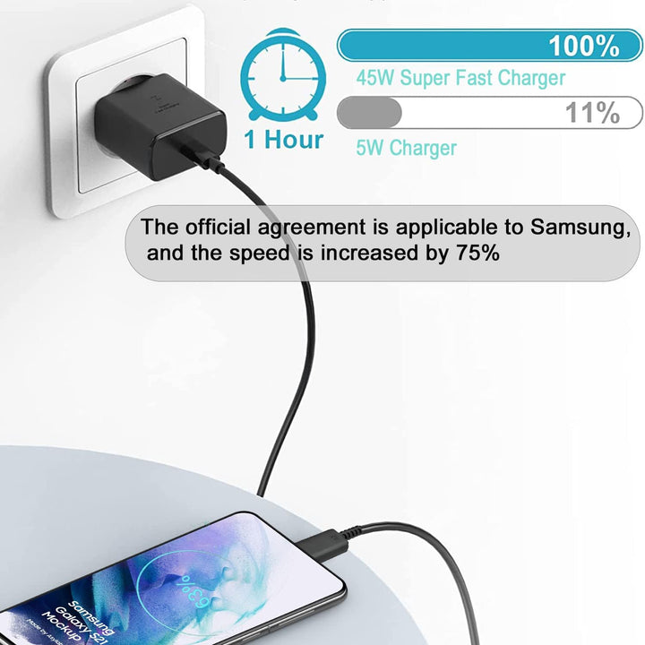 2er Pack USB C Ladegerät 45W mit Schnellladekabel für Samsung Galaxy S26 Ultra S25 S24 S23 S22 S21 S