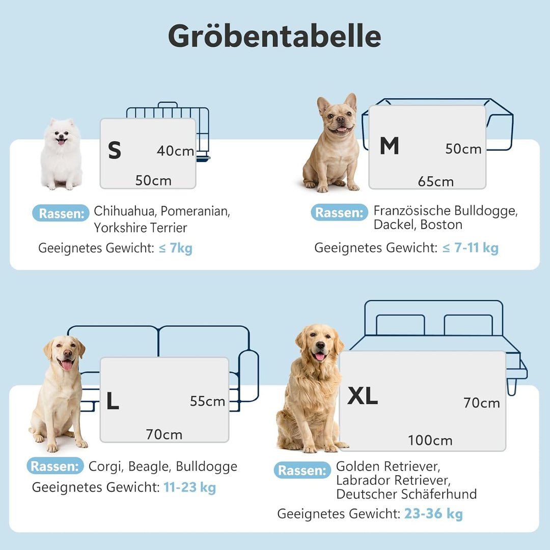 JOEJOY Kühlmatte für Hunde, Selbstkühlende Hundematte, Sommer Kühlkissen für Hunde, Langlebiger Trag