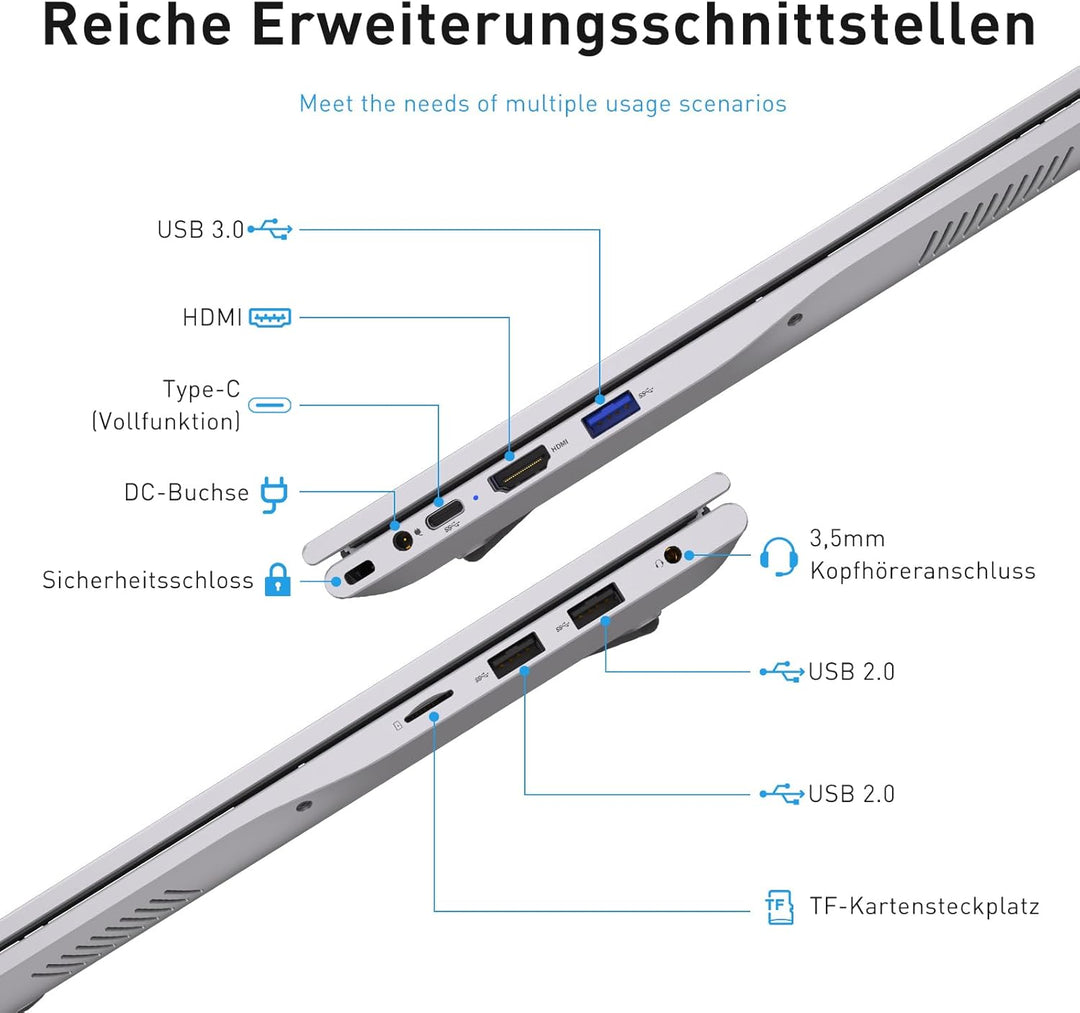 Auusda Laptop 15,6 Zoll, Notebook mit 32GB RAM 1TB SSD, Fingerabdrucksensor, beleuchtete Tastatur, 3