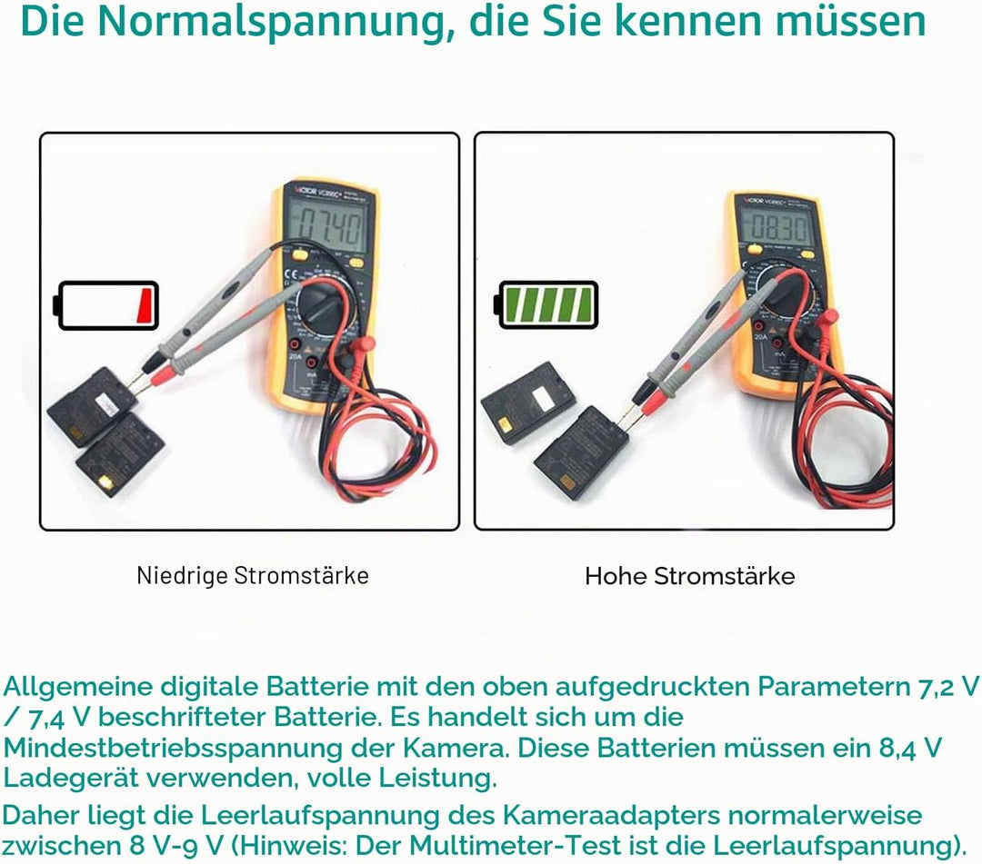 Raeisusp USB Kabel + EP5A EP-5A EN-EL14 Dummy Akku für Nikon P7800 P7100 D5500 D5200 D5100 D5300 D56