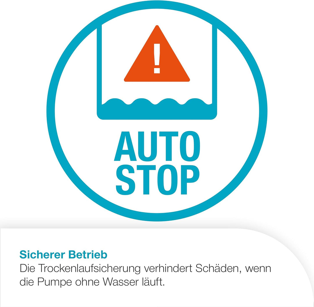 Gardena Akku-Klarwasser-Tauchpumpe 2000/2 18V P4A Ready-To-Use Set: Flachsaugende Akku-Tauchpumpe, i