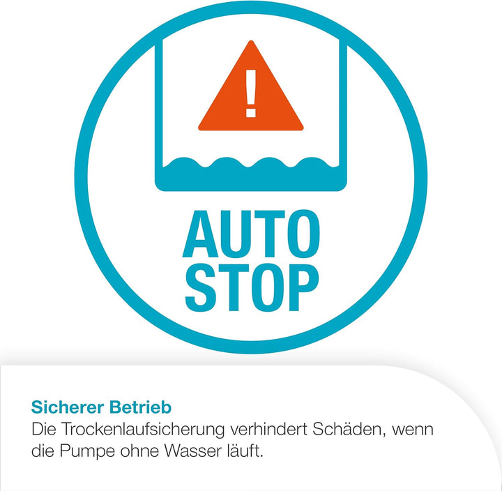 Gardena Akku-Klarwasser-Tauchpumpe 2000/2 18V P4A Ready-To-Use Set: Flachsaugende Akku-Tauchpumpe, i