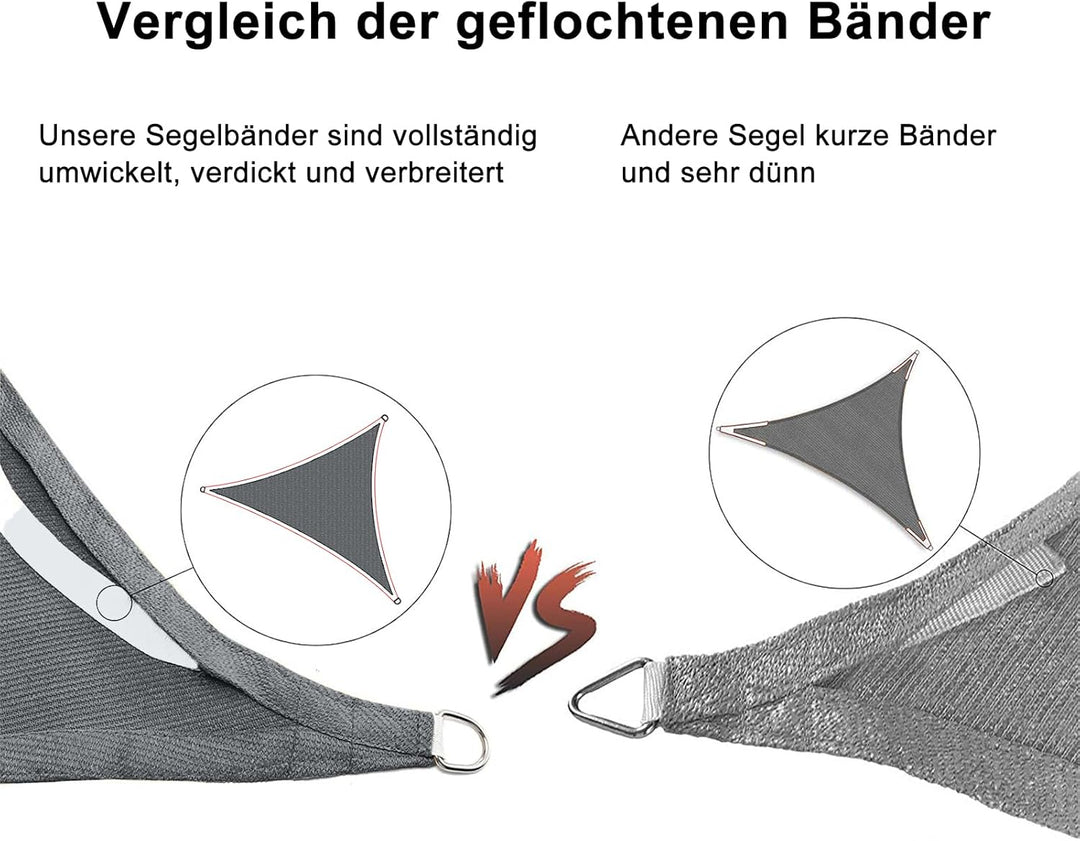 SUNNY GUARD Sonnensegel Rechteckig 2.5x3m Sonnenschutz Atmungsaktiv HDPE UV Schutz für Balkon Terras