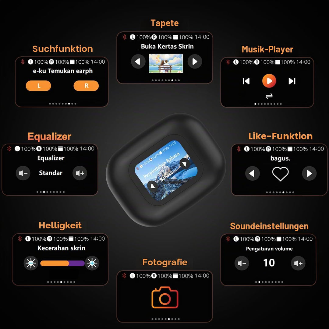 KI Übersetzer Kopfhörer - Übersetzungskopfhörer mit LCD-Touchscreen, KI Kopfhörer mit Echtzeit Übers