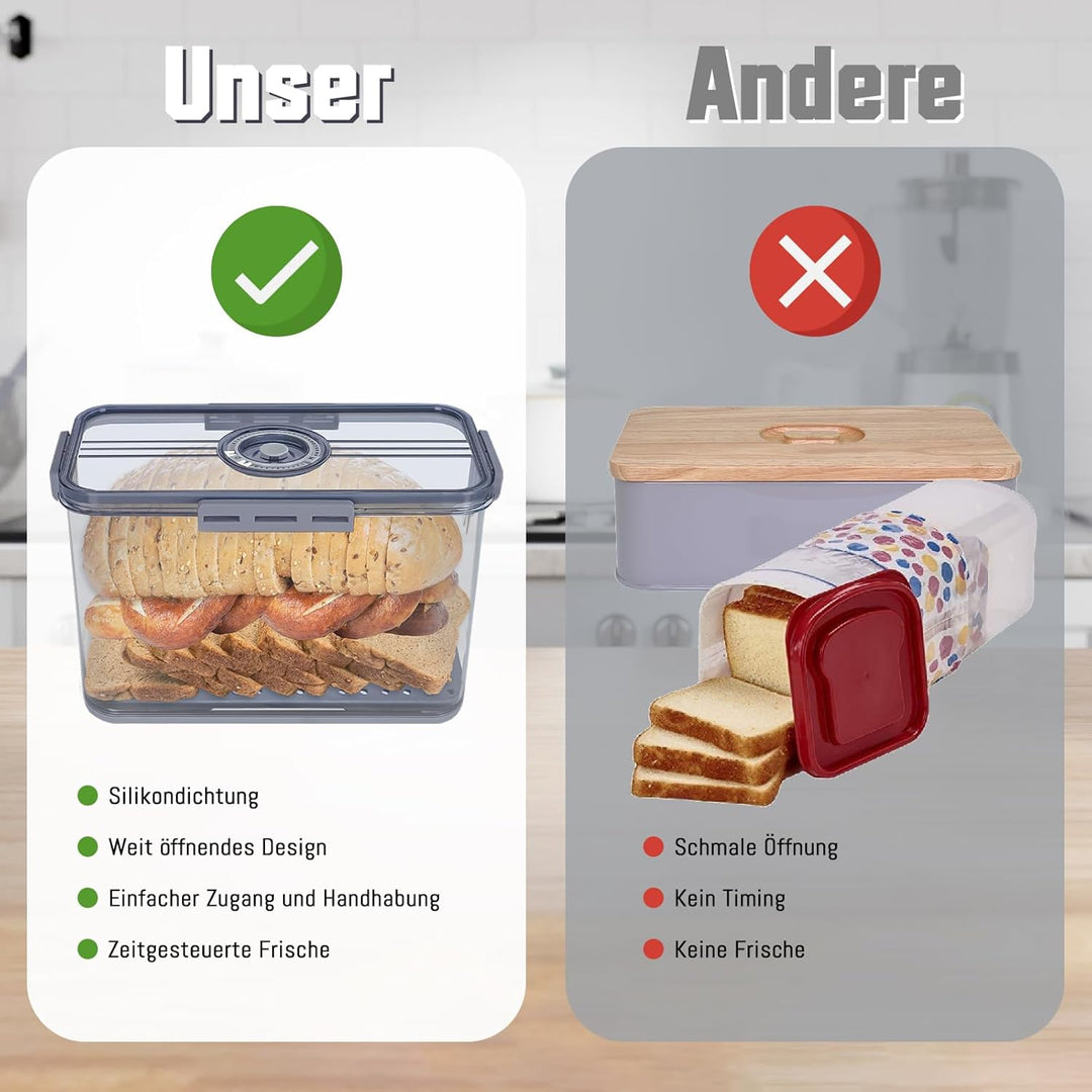 Brotkasten Versiegelt, Lebensmittelechtes PET-Material, Geeignet für Alle Arten von Küchenzutaten (H