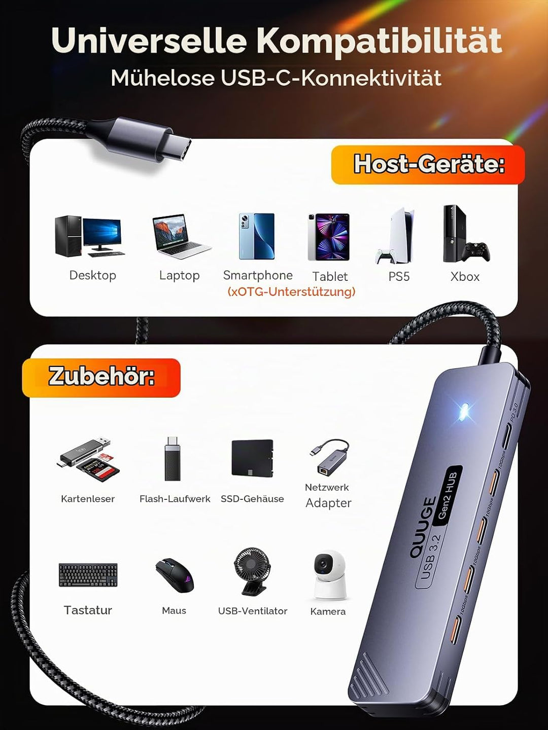QUUGE USB C Hub 10 Gbps, PD100W, 4 USB 3.2 Datenports USB Splitter, Multiport Adapter USB Verteiler