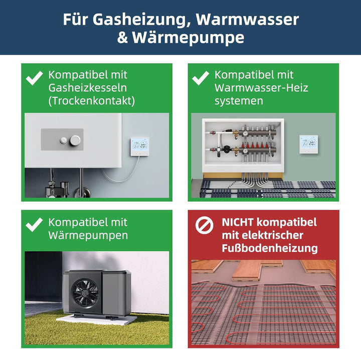 Fussbodenheizung Thermostat Digital, Beok Smart WiFi Thermostate für Wasser Fussbodenheizung und Gas