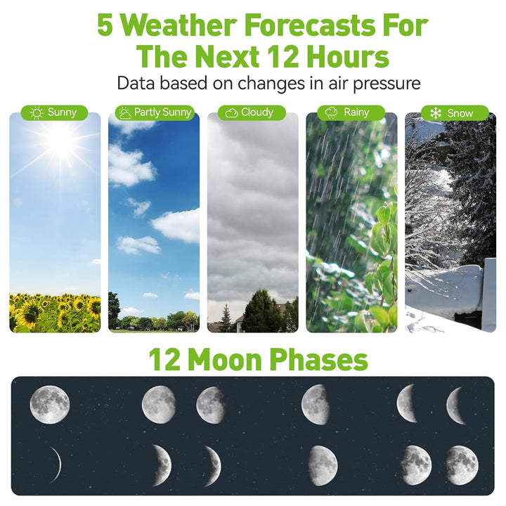 2025 Gross Wetterstation funk mit Aussensensor 7,5 Zoll VA-Display DCF Funkuhr, Grosses Farbdisplay