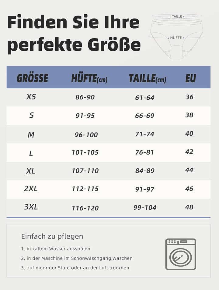 TIICHOO Periodenunterschwäsche Damen Nahtlos Bequeme Perioden Bikini Menstruationsunterwäsche 5er Pa