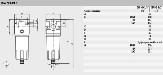 TMV New Deal Filter Luftreiniger 3/8 automatische Entleerung - Metal Work | Automatischer Auspuff TM
