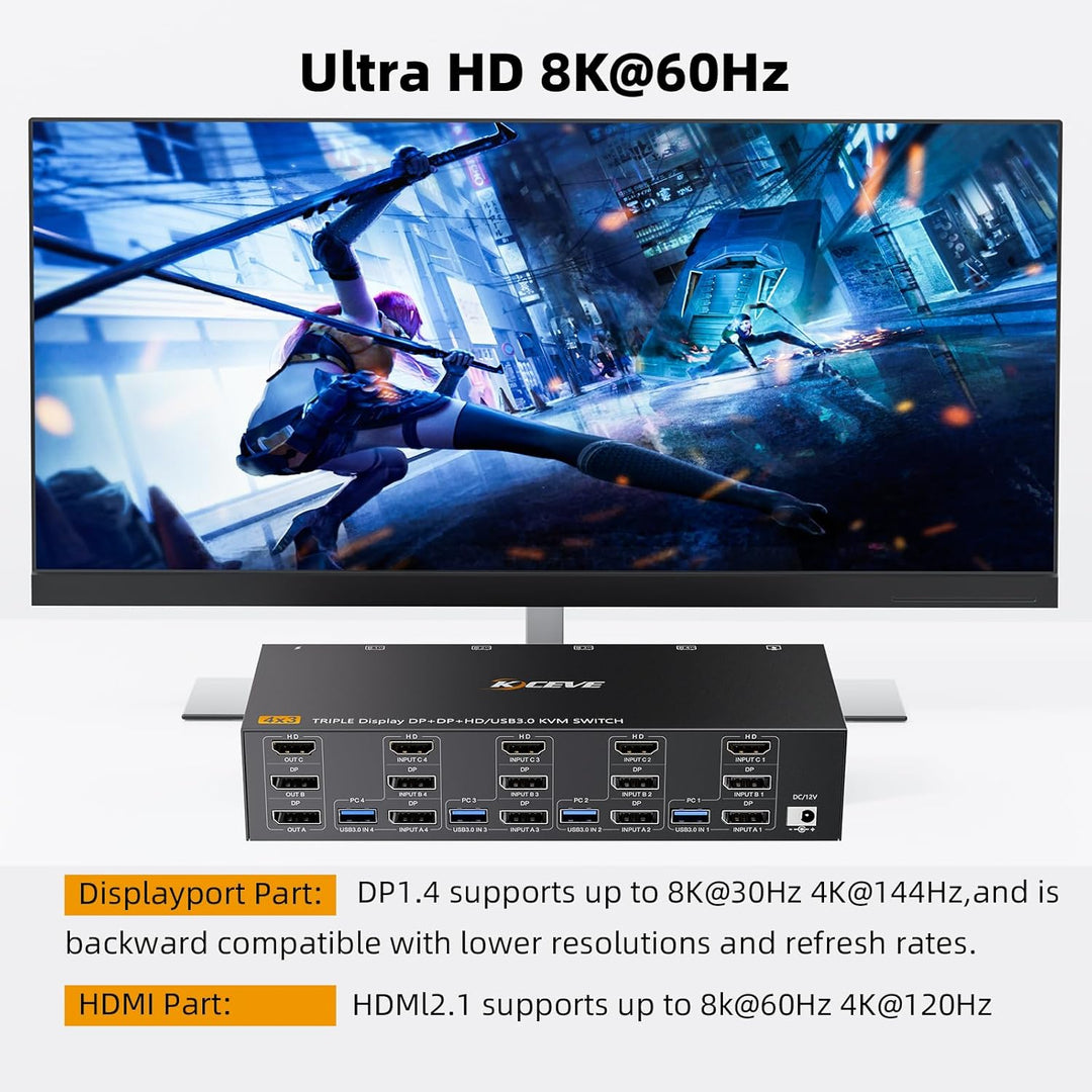 KVM Switch 3 Monitore 4 PC, 2 Displayport + 1 HDMI USB 3.0 KVM-Umschalter, unterstützt 4K@60 Hz für