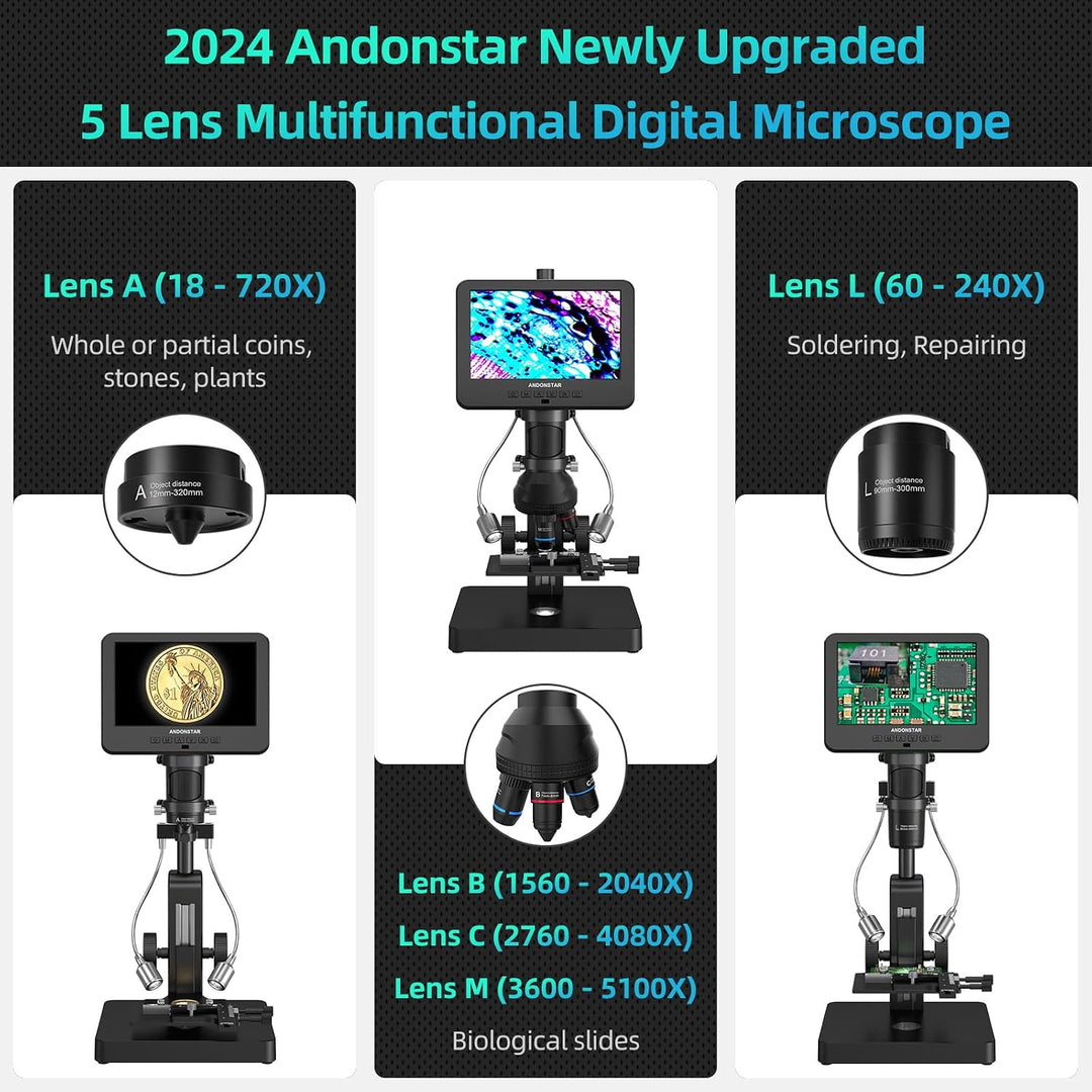Andonstar AD266S 20X-5000X HDMI Digitales Mikroskop, 5-Linsen 2160P UHD Videoaufzeichnung, 17,8 cm L