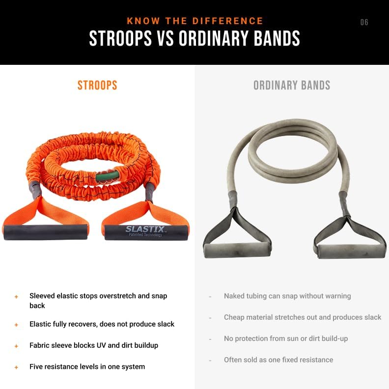 Stroops MMA Fitnessgerät Power Band 7kg orange, 7kg orange