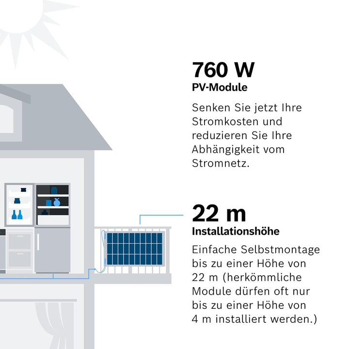 Bosch Solar 4000 P 600 W Balkonkraftwerk - Ultraleichtes (, 600.0 Watt