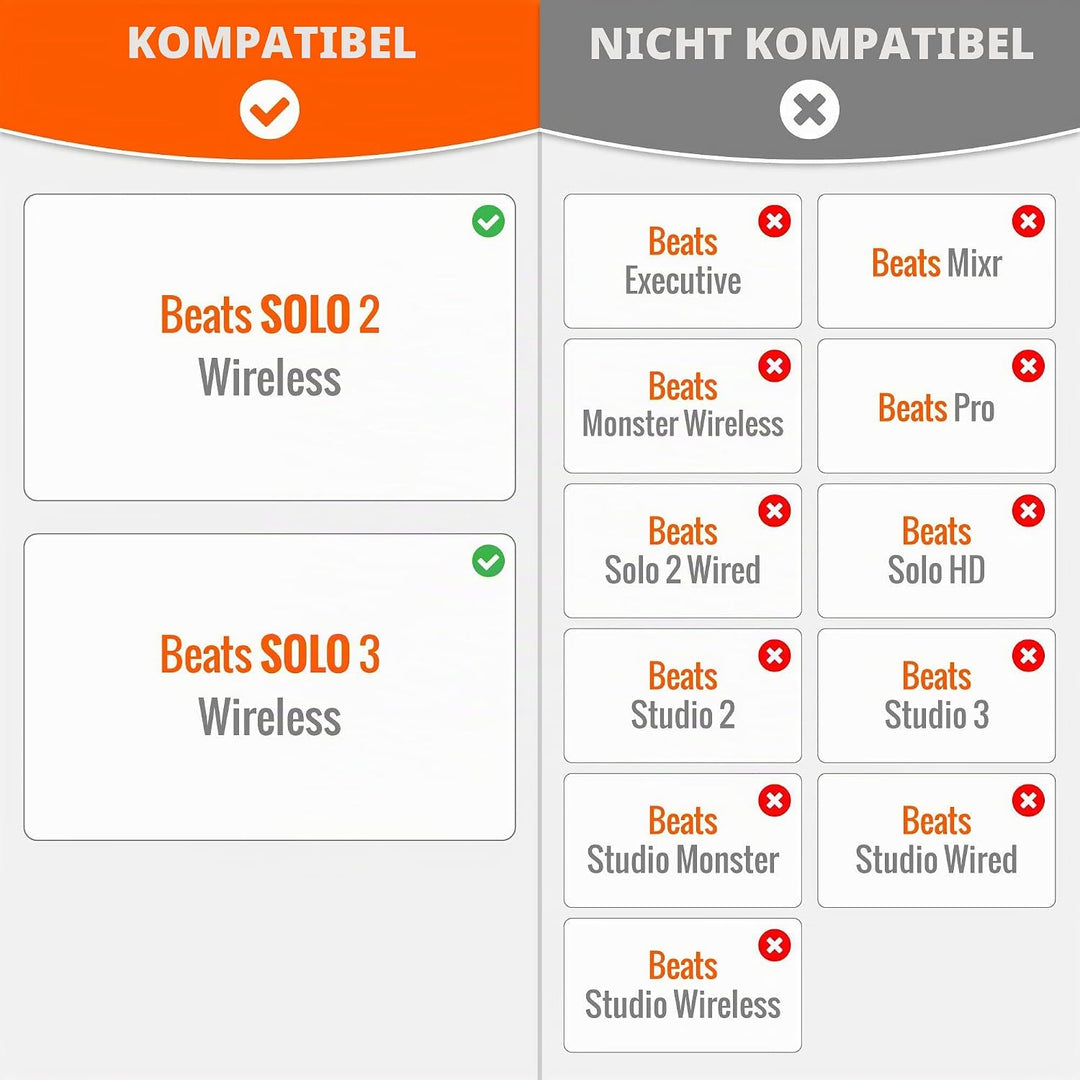 WC Extra Dicke Ersatz-Ohrpolster für Beats Solo 2 &amp; 3 Wireless On-Ear-Kopfhörer von Wicked Cushions
