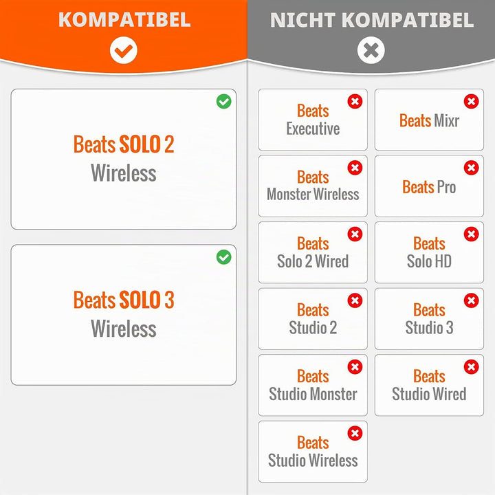WC Extra Dicke Ersatz-Ohrpolster für Beats Solo 2 &amp; 3 Wireless On-Ear-Kopfhörer von Wicked Cushions