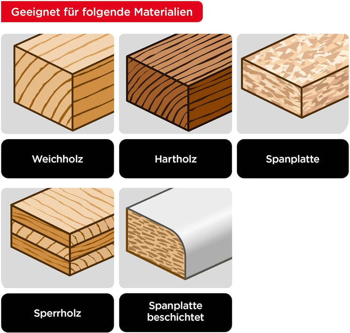kwb Kreissägeblatt-Satz 210 x 30/20/16 mm für Kreissägen oder Tischkreissägen, für Platten und Holzb