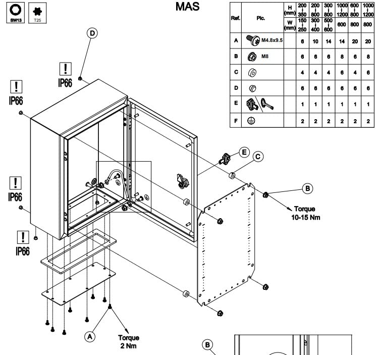 EG Eldon Schaltschrank, Wandgehäuse eintürig mit Montageplatte (HxBxT/mm) 600 X 400 X 210