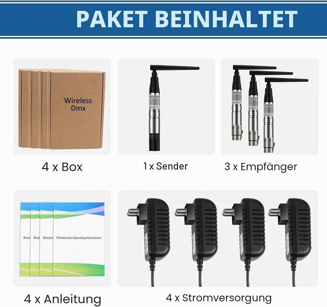 UKing Wireless DMX Controller, Wireless DMX512 Transmitter/Empfänger LED Lighting Controller Arbeit