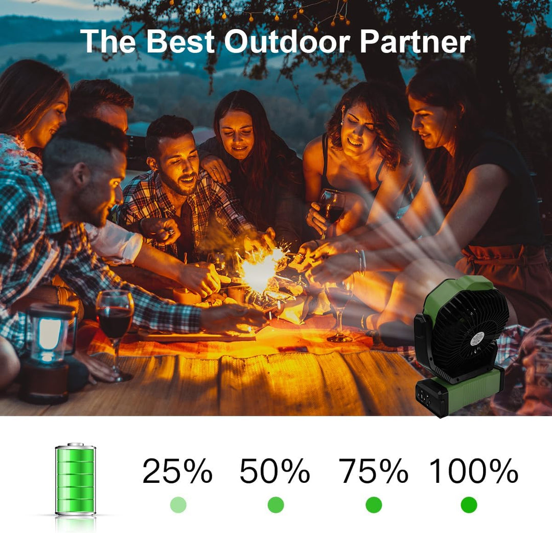ELZO 20000mAh Camping Ventilator, Wiederaufladbarer Tischventilator USB Ventilator mit LED Licht & H