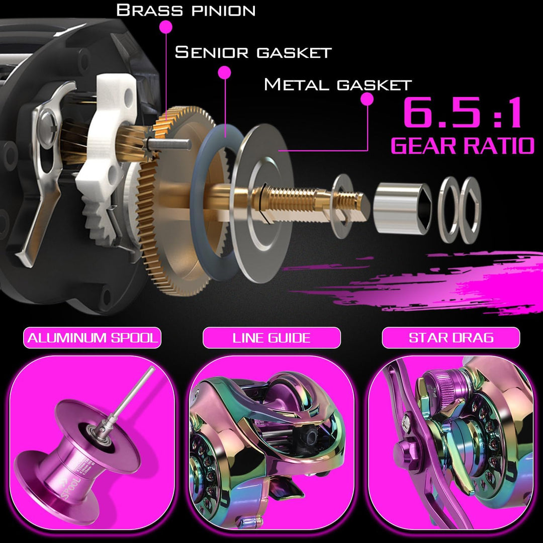 Sougayilang MX-2 Wurfangelrute und Baitcastrolle Combo, 1,8m/2,1m Baitcaster Combo - Raubfisch-Angel