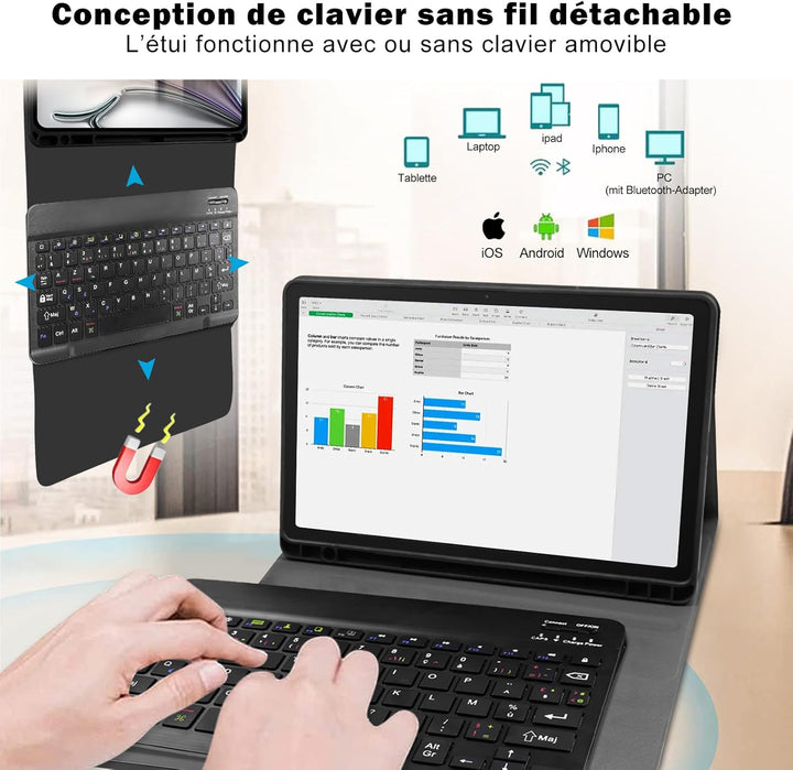 Tastatur Hülle für Samsung Galaxy Tab А9 Plus 2023 11 Zoll,Französisches Layout