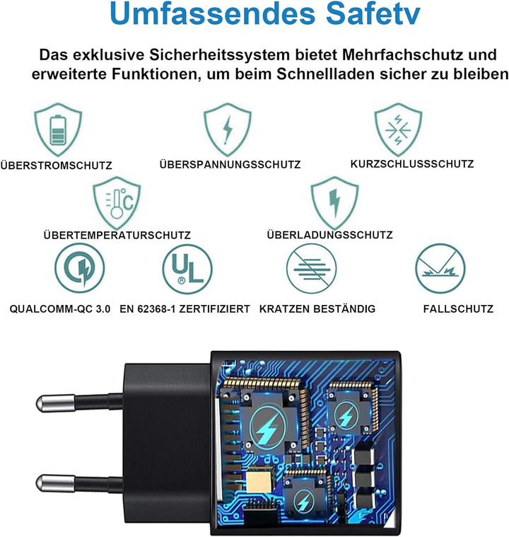 2 Pack USB C Ladegerät 25W, Schnellladegerät Super Fast Netzteil mit Ladekabel USB C Schnellladekabe