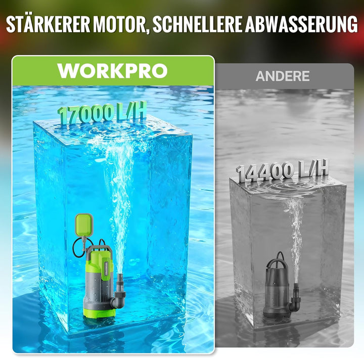 WORKPRO Schmutzwasserpumpe, 700W Tauchpumpe mit Fördermenge 17.000 l/h, Wasserpumpe mit Schwimmersch