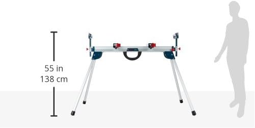 Bosch Professional Arbeitstisch GTA 2500 für Kapp- und Gehrungssägen (1050mm Länge; mit Verlängerung