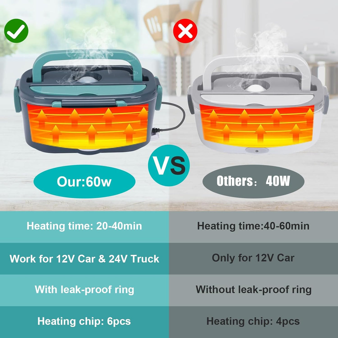 XREXS Elektrische Lunchbox, 3 In 1(12V/24V/220V) 60W 1,5L Speisenwärmer Auto, Edelstahl Lunchbox Ele