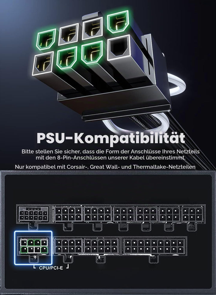 Fasgear PCIe 5.0 GPU Stromkabel ummantelt 70cm | 16pin (12+4) 12VHPWR Anschluss für RTX 3090 Ti 4080
