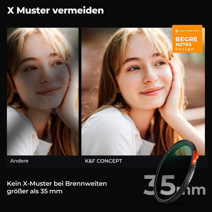 K&amp;F CONCEPT 62mm Variabler ND2-ND32 &amp; Polfilter &amp; Black Mist 1/4 Filter, 62mm