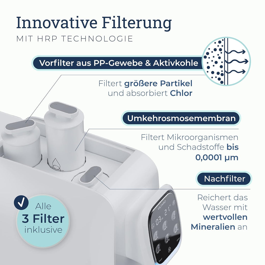 VILTARO® Osmoseanlage Filter 3in1 Set (RO, PAC, CF) | Umkehrosmoseanlage Ersatzfilter | Osmose Membr