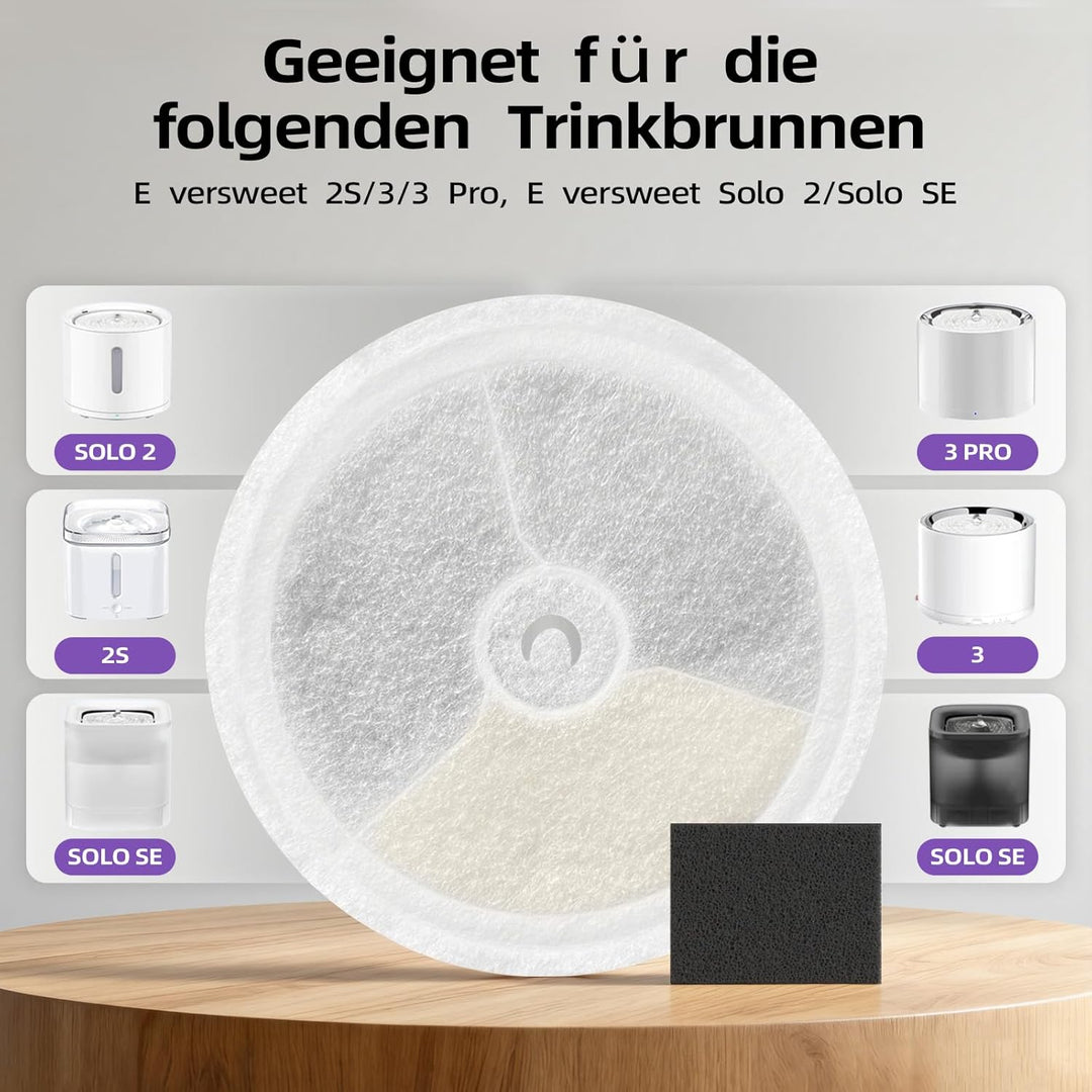 Upgegradete Katzenbrunnen Filter 3.0 für E versweet Solo 2/Solo SE, E versweet 3 Pro/2S/3, Katzen Tr