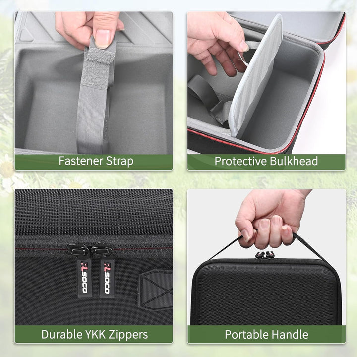 RLSOCO Tasche für XGIMI MoGo 2 Mini/MoGo 2 Pro Beamer Videoprojektorgehäuse