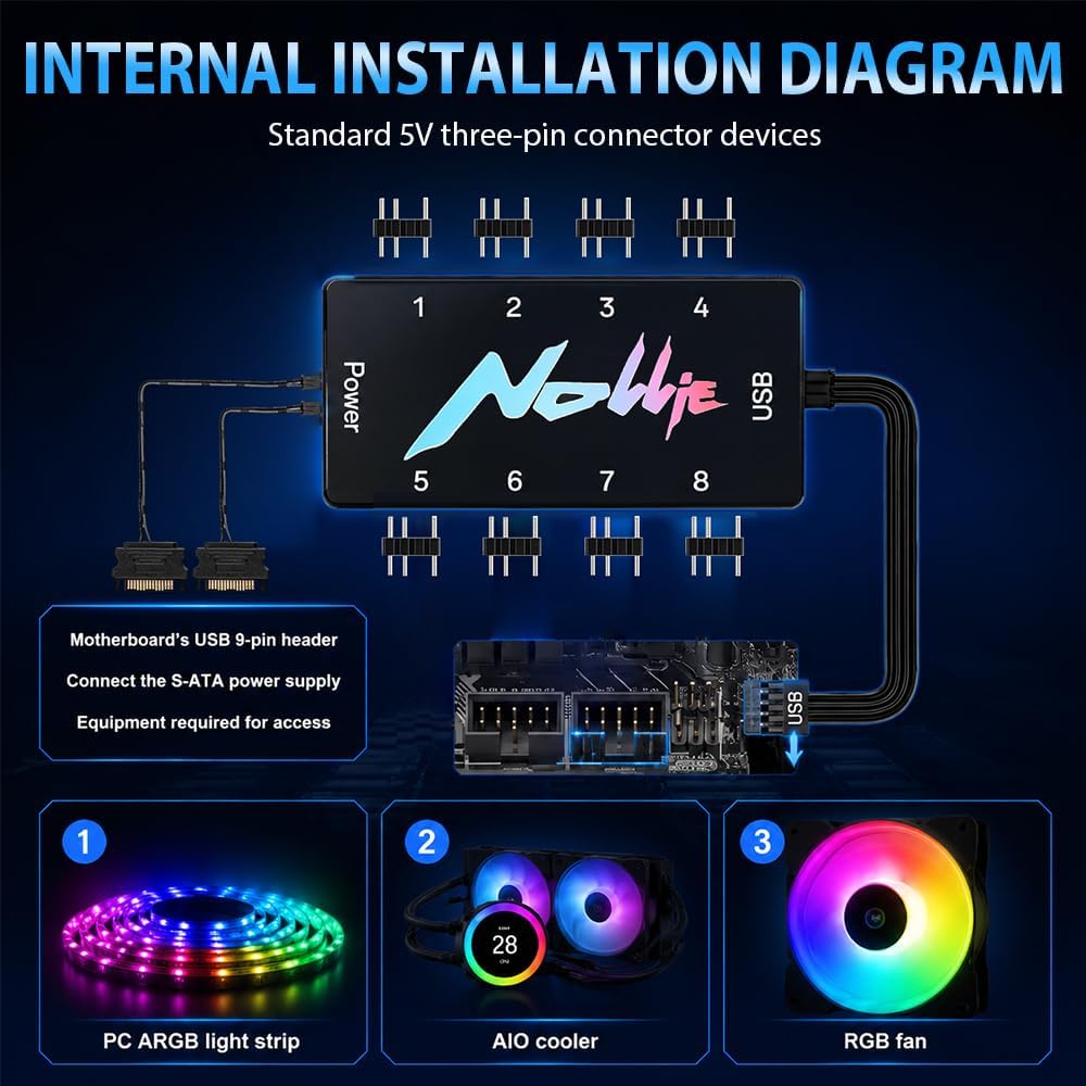 8-Port ARGB Controller, SGZIOO ARGB PWM Fan Hub, 5V 3 Pin RGB Controller PC mit 2 SATA-Kabel, Lüfter