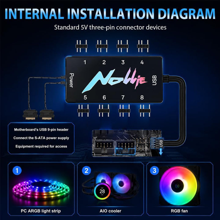 8-Port ARGB Controller, SGZIOO ARGB PWM Fan Hub, 5V 3 Pin RGB Controller PC mit 2 SATA-Kabel, Lüfter