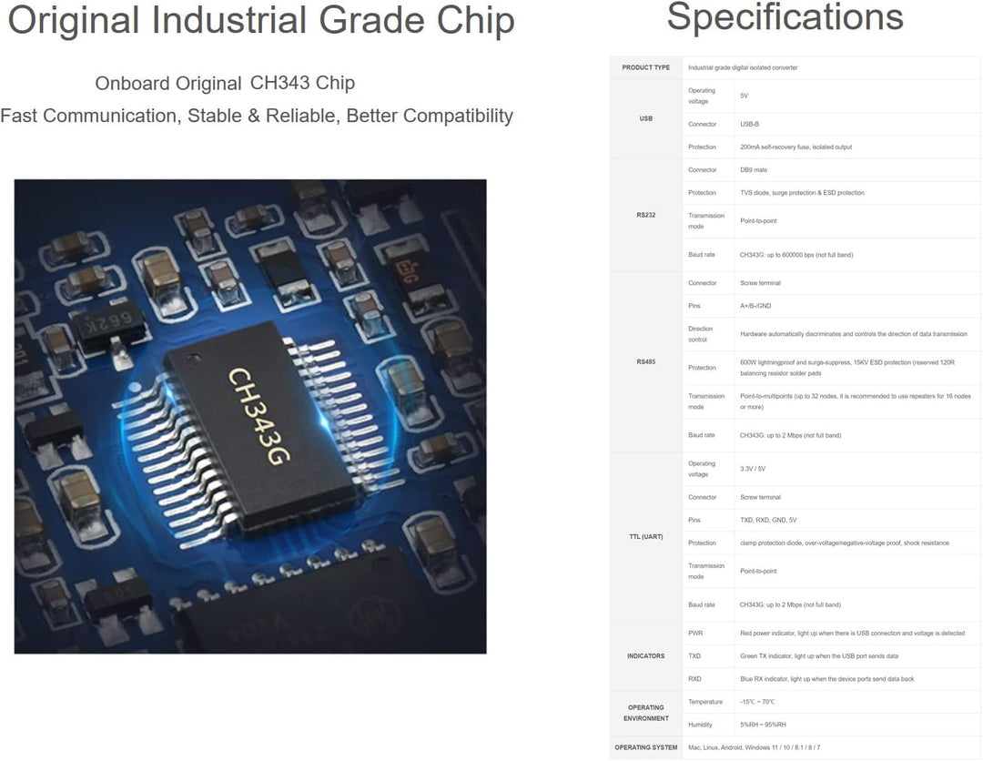 USB zu RS485/RS232/TTL Konverter Industrieller Digitaler Isolierter Konverter mit CH343G Chip, Multi